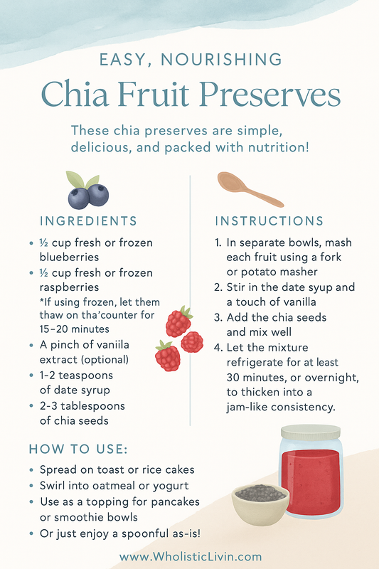 Organic Chia Preserves Recipe
